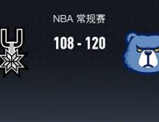 【168sports】灰熊120-108马刺，小贾伦-杰克逊27+5