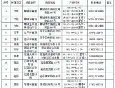 168sports:聊城13家公共体育场馆免费、低收费对外开放信息公布