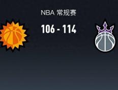 【168sports】168NBA：国王114-106太阳，福克斯34+4+7