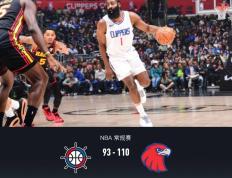 【168sports】哈登仅9分，快船93-110溃败老鹰，莱昂纳德空砍28分