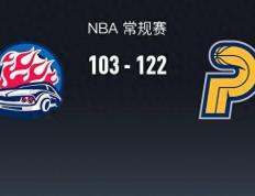 【168sports】168NBA：步行者122-103活塞，西亚卡姆25+8