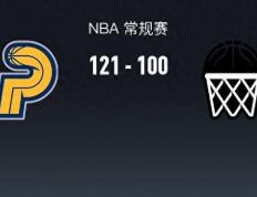 【168sports】轻松拿下！168NBA：步行者121-100篮网，西亚卡姆28+11