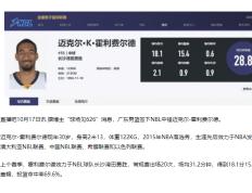 168sports:168sports3消息！宏远签下新大外，郭艾伦又被边缘化，张镇麟发声遭嘲讽