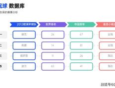 【168sports】2024德国欧洲杯小组出线前瞻预测！