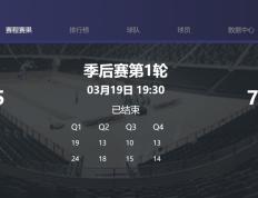 【168sports】WCBA季后赛12进8首回合 北京女篮不敌山西女篮