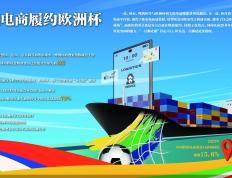 【168sports】中国跨境电商酣战欧洲杯