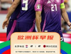 【168sports】欧洲杯早报：梅西意外乱入 乌龙君“大四喜”领跑射手榜