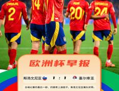 【168sports】欧洲杯早报：西班牙碾压意大利锁头名 索斯盖特再秀下限