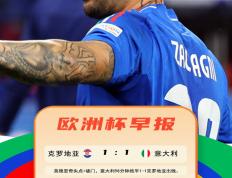 【168sports】欧洲杯早报：意大利第98分钟绝平出线 16强已定8席