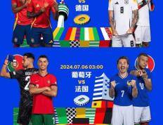 【168sports】欧洲杯1/4决赛“葡法大战”：C罗与姆巴佩谁能改写进球纪录？葡萄牙更值得相信