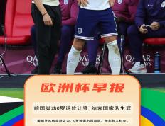 【168sports】欧洲杯早报：前国脚劝C罗退位让贤 英媒喷凯恩=三狮CR7