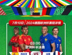 【168sports】重庆体彩·欧洲杯前瞻｜西班牙对阵法国，矛利还是盾坚？