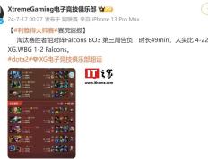 【168sports】2024 电竞世界杯《DOTA2》项目淘汰赛首日结束，XG 掉入败者组