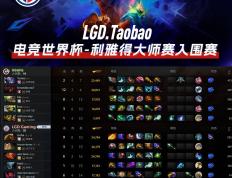 【168sports】2024 电竞世界杯《DOTA2》突围赛收官，LGD 2:0 nouns 晋级小组赛