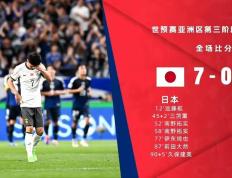 【168sports】0：7！创造中国男足最耻辱记录，中国男足真的是纸老虎吗？