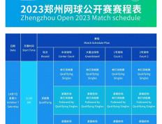 2023郑州网球公开赛赛程揭晓