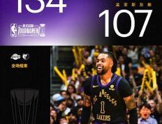 NBA季中锦：湖人134-107力克灰熊,詹姆斯16+9+6,浓眉19+11+6帽