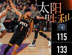 NBA常规赛：太阳133-115终结森林狼7连胜,布克31+5,杜兰特31+6+6