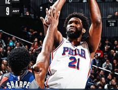 NBA常规赛：76人121-99击败篮网,恩比德三节打卡32+12+9,朗尼-沃克26分