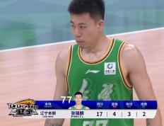 8连胜登榜首，辽宁18分大胜，张镇麟27+6压制小曾 李晓旭17+10压阵