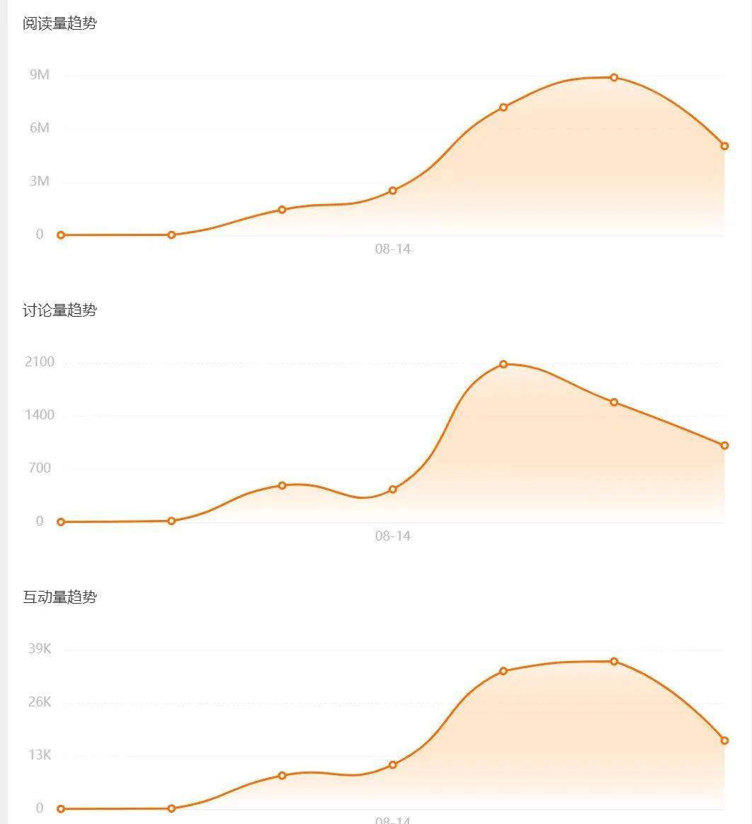 《王者荣耀》为什么总被“碰瓷”？