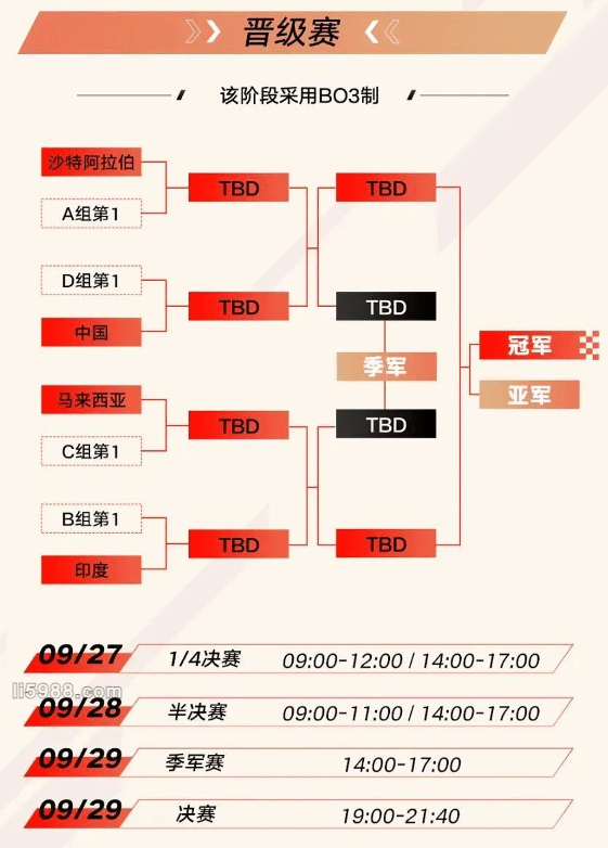 2023杭州亚运会英雄联盟分组结果出炉，期待精彩比赛！