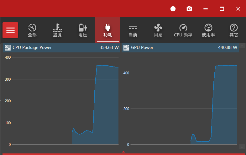 168sports-双16Pin接口加持，轻松应对旗舰平台！鑫谷昆仑MU-1000G电源测评