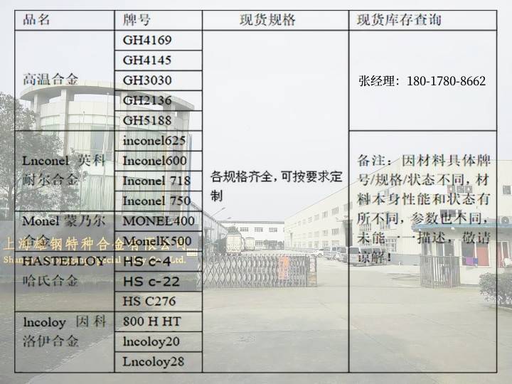 168sports-HYMU80铁镍合金 性能参数分析与研究