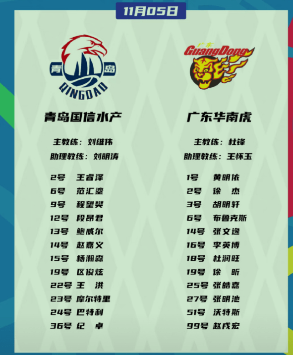 168sports-广东VS青岛大名单提前出炉！杜锋派上四大中锋，朱芳雨点名杨瀚森