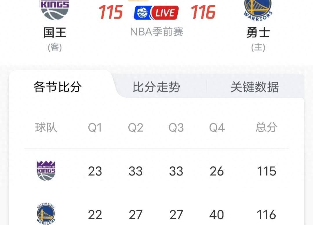 168sports-库里6秒三分绝杀国王，保罗送逆天助攻！