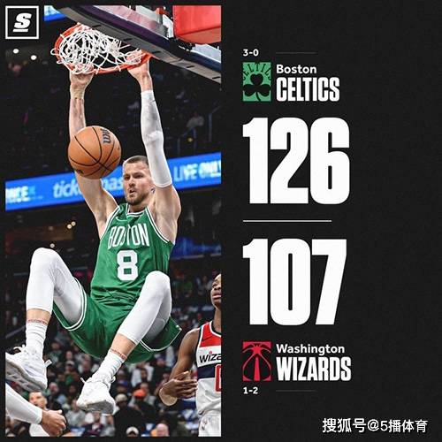 NBA常规赛：凯尔特人126-107大胜奇才,双探花合砍69分,库兹马21分