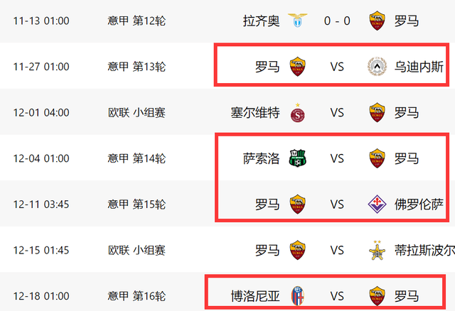 2-0！0-0！意甲生变：国米反超尤文，罗马差前四3分看到希望