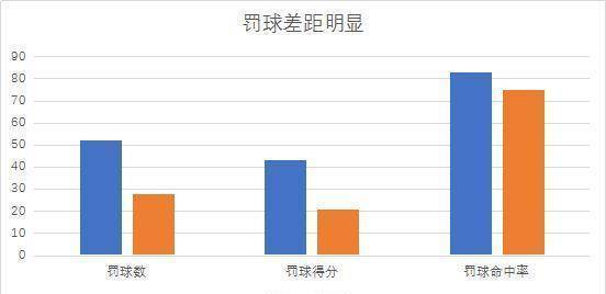 复盘：拒绝20分逆转，热火创造历史，距离横扫对手仅有一步之遥