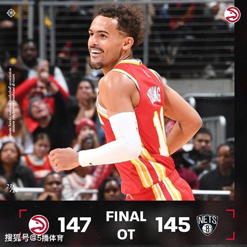 168sports-NBA常规赛：老鹰147-145加时险胜篮网,特雷-杨43+9,布里奇斯45+10