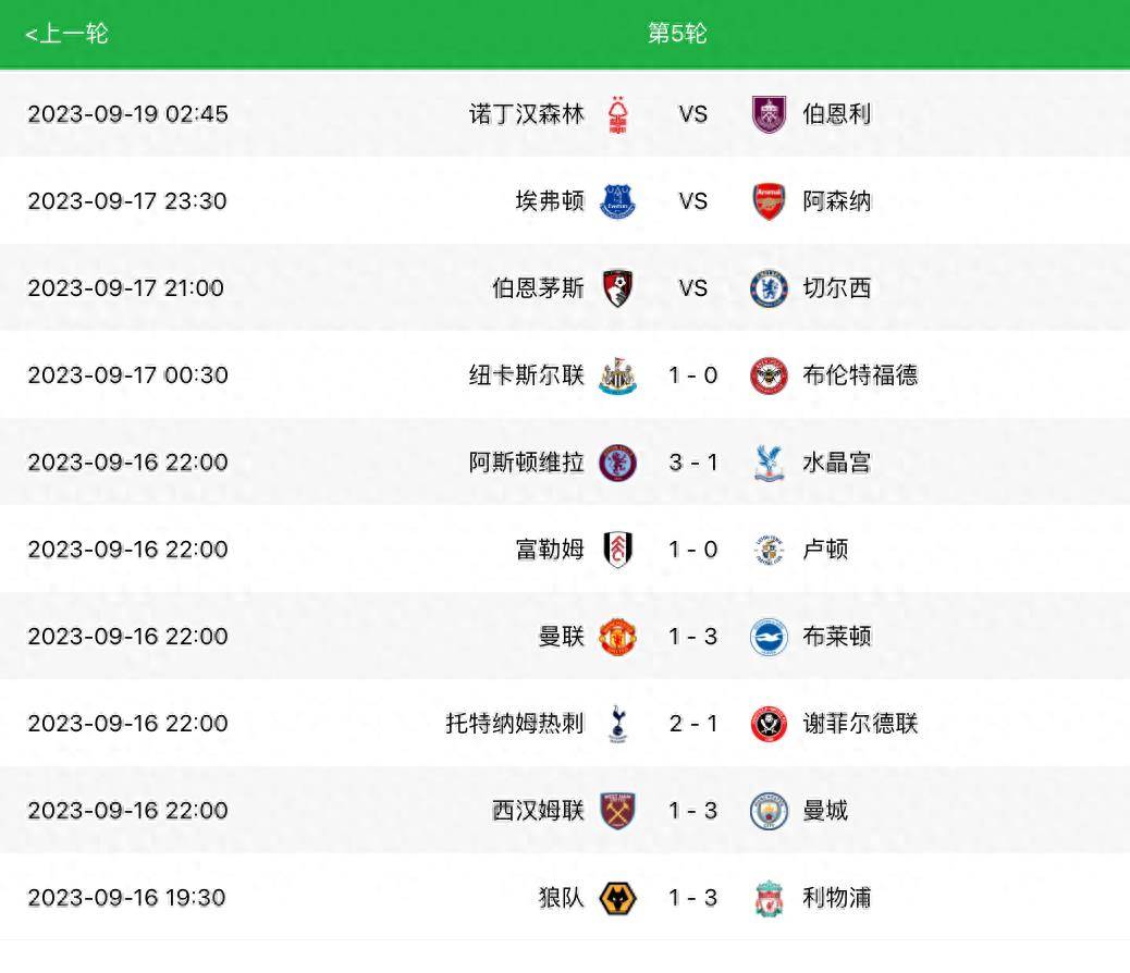 168sports-英超9.17曼城利物浦热刺逆转,曼城榜首热刺第二,曼城31,曼联13