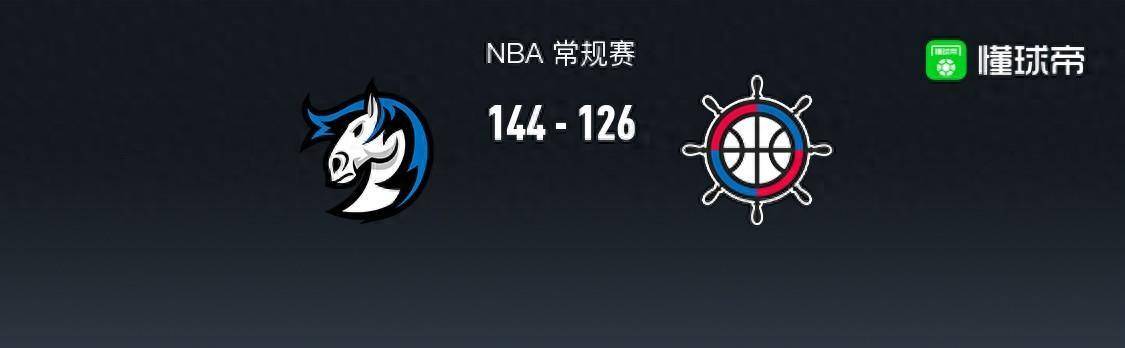 168体育-168NBA：独行侠144-126快船，东契奇44+6+6