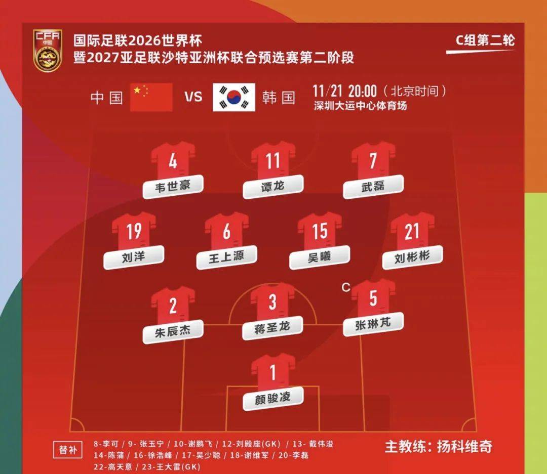 【168sports】孙兴慜挑衅中国球迷？赛后双方主帅发声