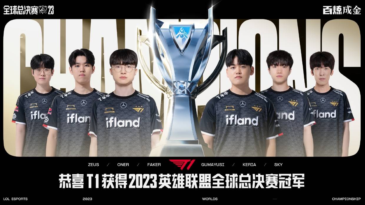 【168sports】LPL被一穿四！T1零封WBG，Faker成就四冠王