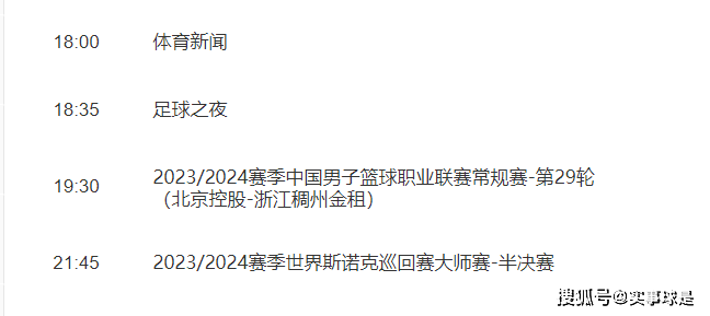 【168sports】亚洲杯今晚开幕，国足明晚首战！央视节目单尚无转播安排，咋回事？