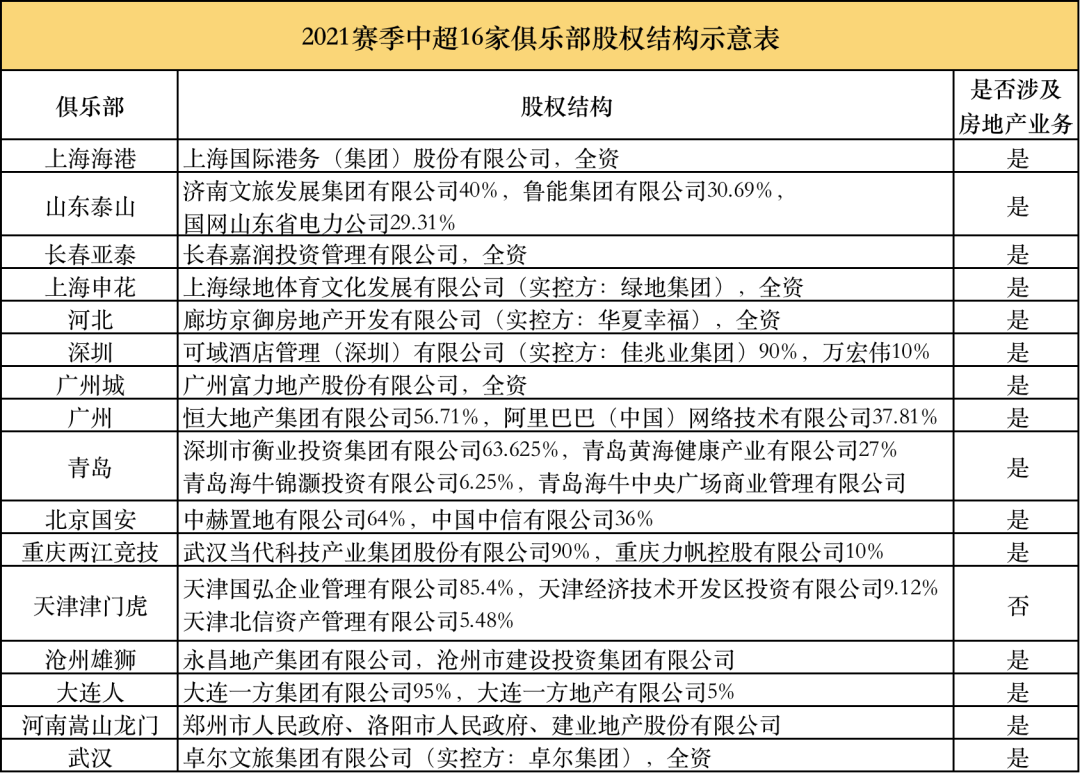 【168sports】国足，告别“暴富时代”……