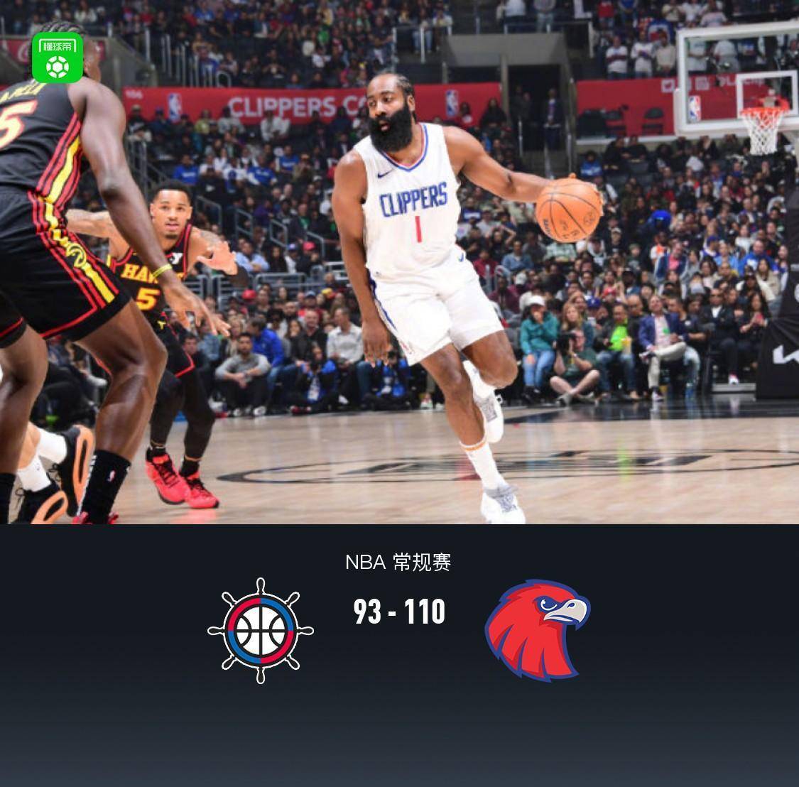 【168sports】哈登仅9分，快船93-110溃败老鹰，莱昂纳德空砍28分