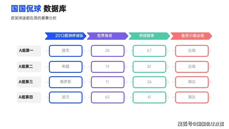 【168sports】2024德国欧洲杯小组出线前瞻预测！