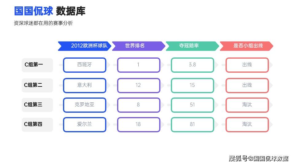 【168sports】2024德国欧洲杯小组出线前瞻预测！