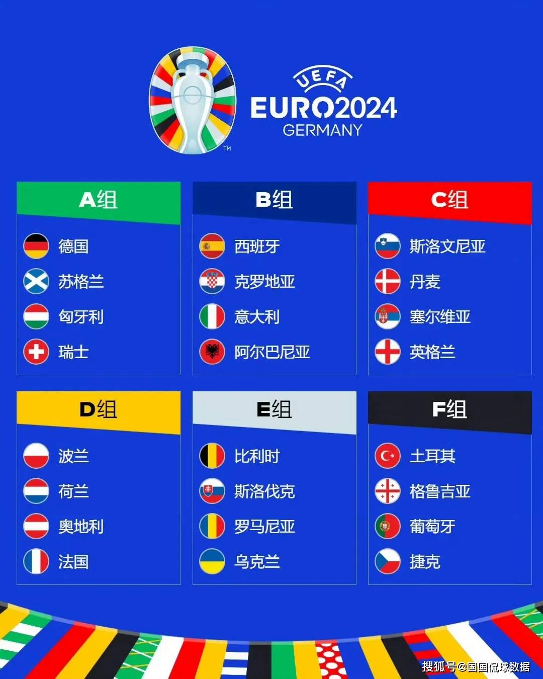 【168sports】2024德国欧洲杯小组出线前瞻预测！