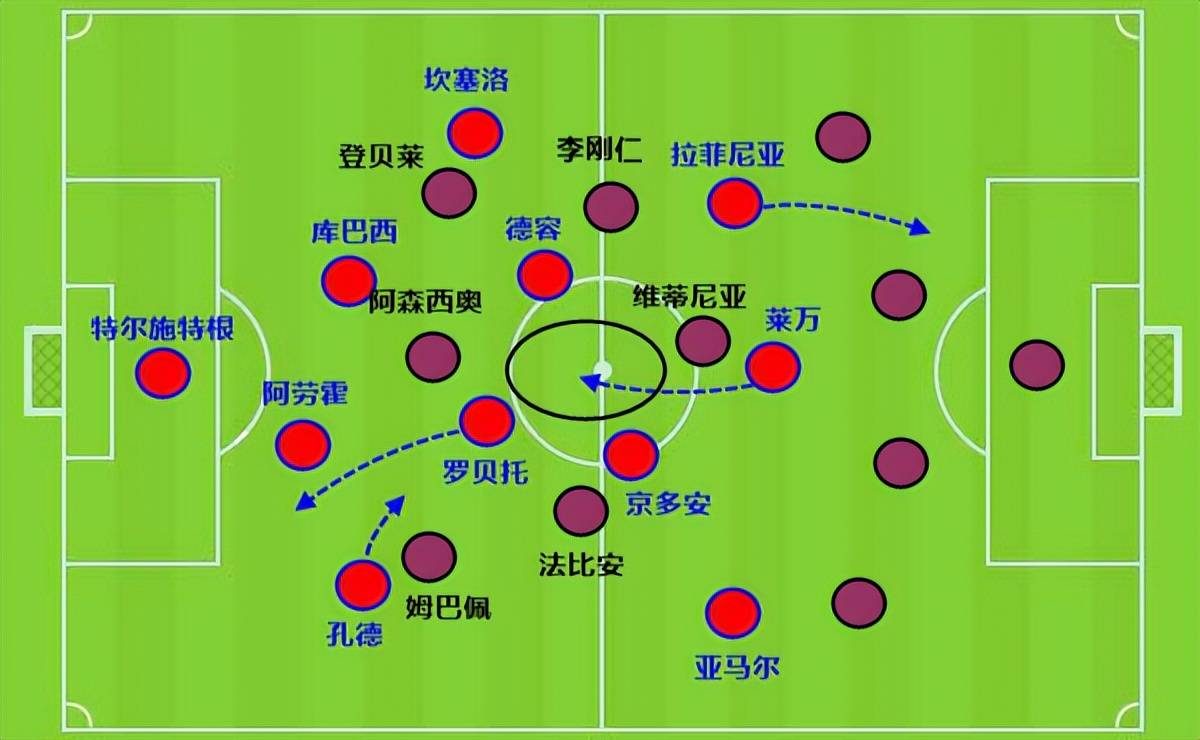 【168sports】姆巴佩去皇马，是欧洲足坛大结局？还是毁了王朝根基