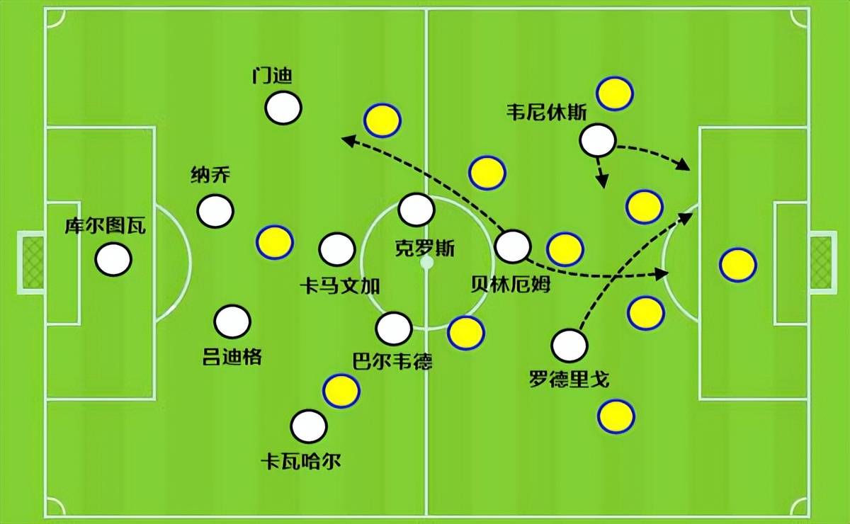 【168sports】姆巴佩去皇马，是欧洲足坛大结局？还是毁了王朝根基