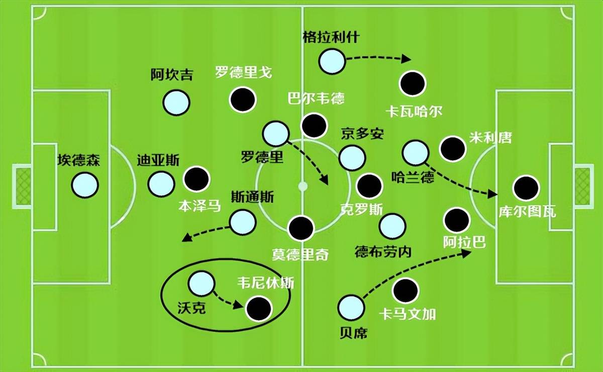 【168sports】姆巴佩去皇马，是欧洲足坛大结局？还是毁了王朝根基