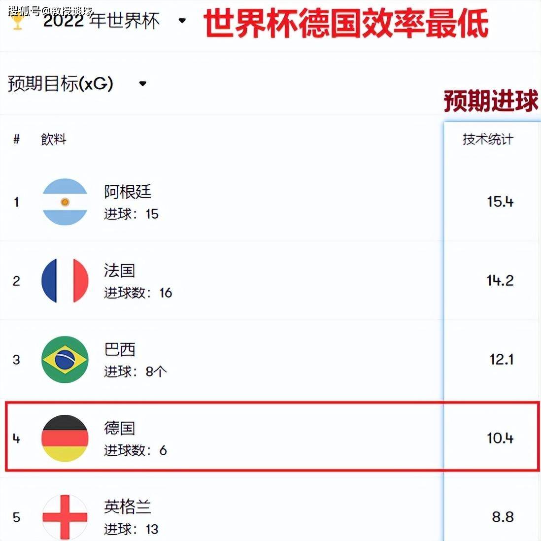 【168sports】欧洲杯：德国对阵苏格兰，两大问题凸显，日耳曼战车会翻车吗？