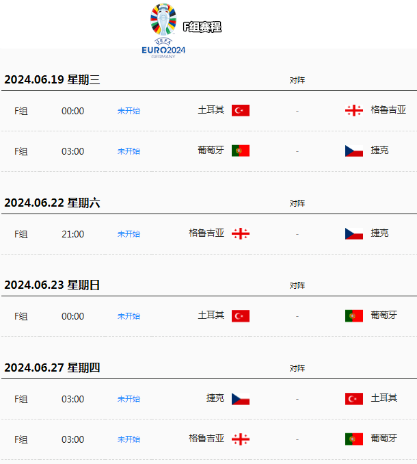 【168sports】欧洲杯巡礼F组：层次泾渭分明，新军有所期待