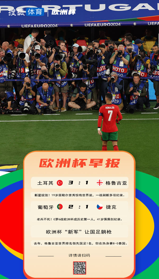 【168sports】欧洲杯早报：C罗6度参赛创纪录 新军惊艳让国足躺枪